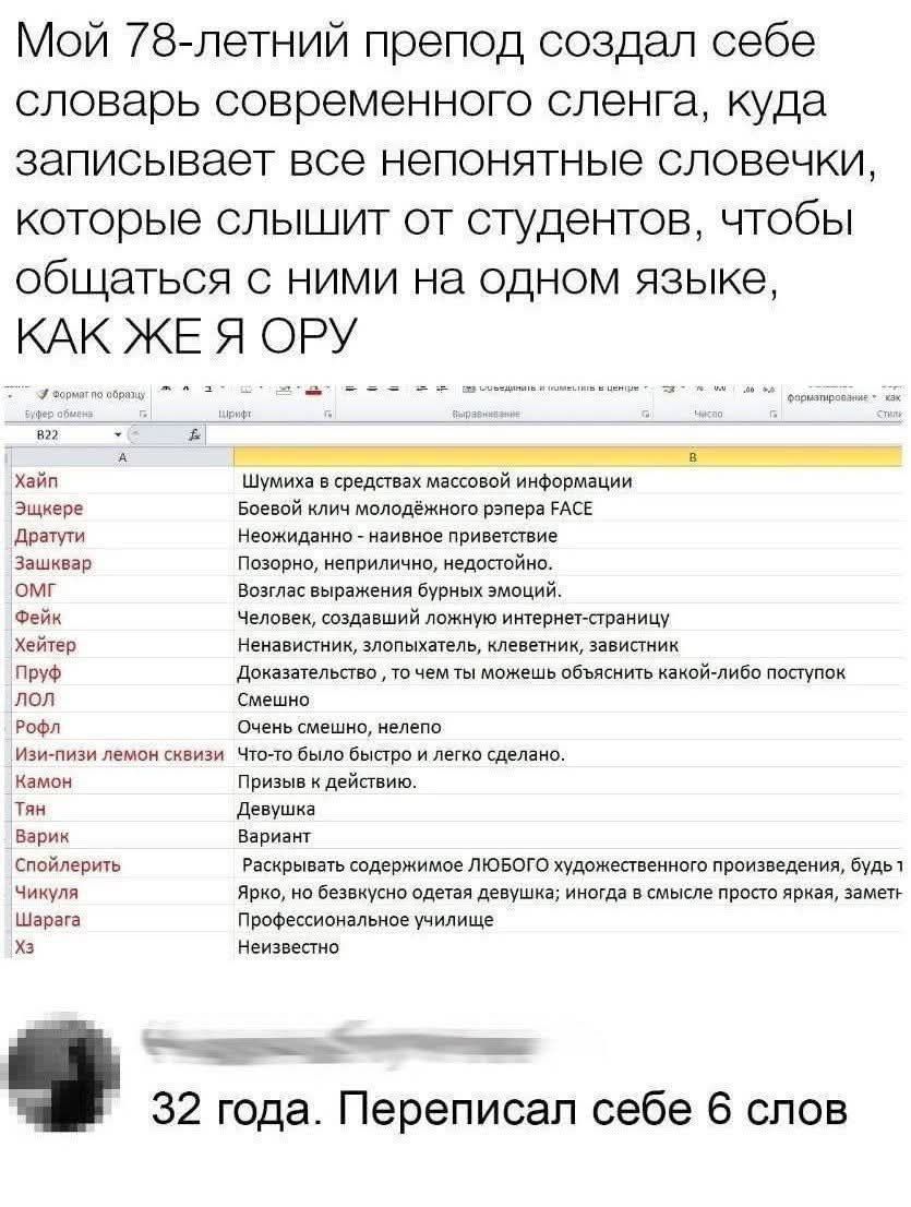 Мой 78-летний препод создал себе словарь современного сленга, куда записывает все непонятные словечки, которые слышит от студентов, чтобы общаться с ними на одном языке, КАК ЖЕ Я ОРУ

Хайп 
Эйчара 
Защита 
ОМГ 
Камон 
Заслуженная зарплата

32 года. Переписал себе 6 слов