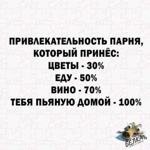 ПРИВЛЕКАТЕЛЬНОСТЬ ПАРНЯ, КОТОРЫЙ ПРИНЕСЕТ:
ЦВЕТЫ - 30%
ЕДУ - 50%
ВИНО - 70%
ТЕБЯ ПЬЯНУЮ ДОМОЙ - 100%
