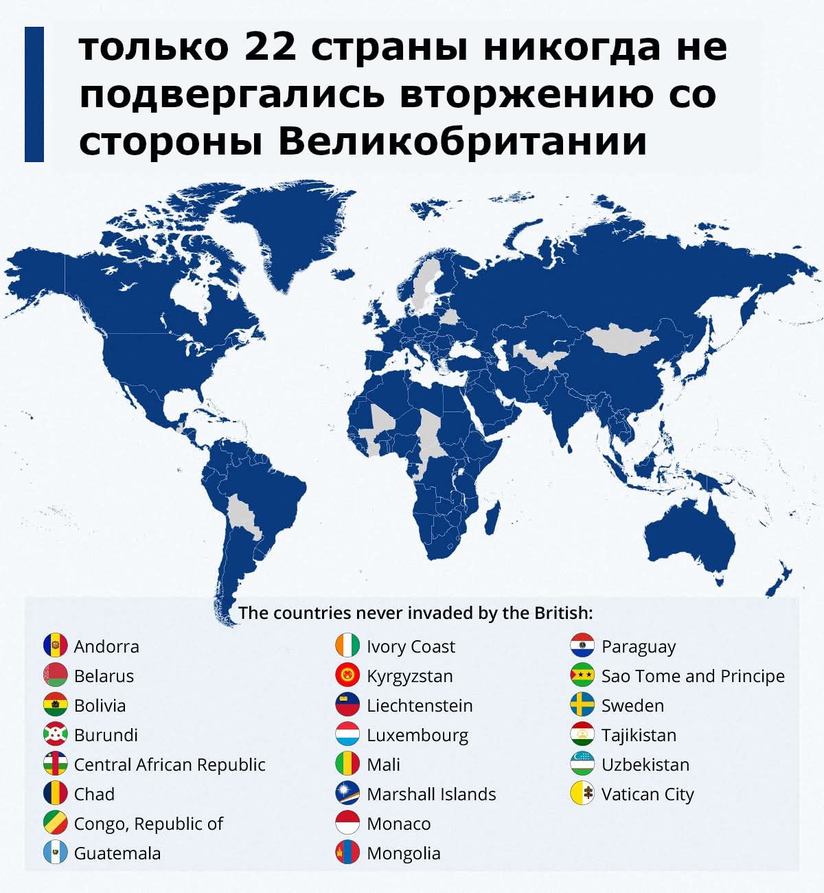 только 22 страны никогда не подвергались вторжению со стороны Великобритании