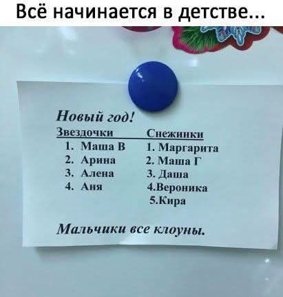 Всё начинается в детстве...
Новый год!
Звёздочки
1. Маша В
2. Арина
3. Алена
4. Аня
Снежинки
1. Маргарита
2. Маша Г
3. Даша
4. Вероника
5. Кира
Мальчики все клоуны.