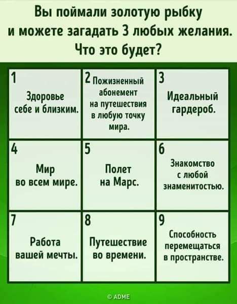 Вы поймали золотую рыбку и можете загадать 3 любых желания. Что это будет?\n1 Здоровье себе и близким.\n2 Пожизненный абонемент на путешествия в любую точку мира.\n3 Идеальный гардероб.\n4 Мир во всем мире.\n5 Полет на Марс.\n6 Знакомство с любой знаменитостью.\n7 Работа вашей мечты.\n8 Путешествие во времени.\n9 Способность перемещаться в пространстве.