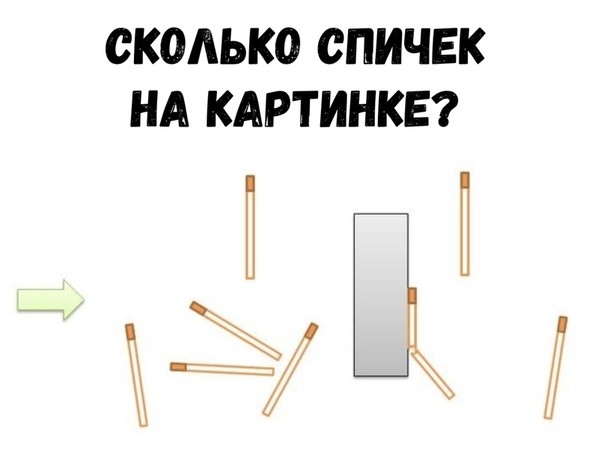 СКОЛЬКО СПИЧЕК НА КАРТИНКЕ іі 1 7