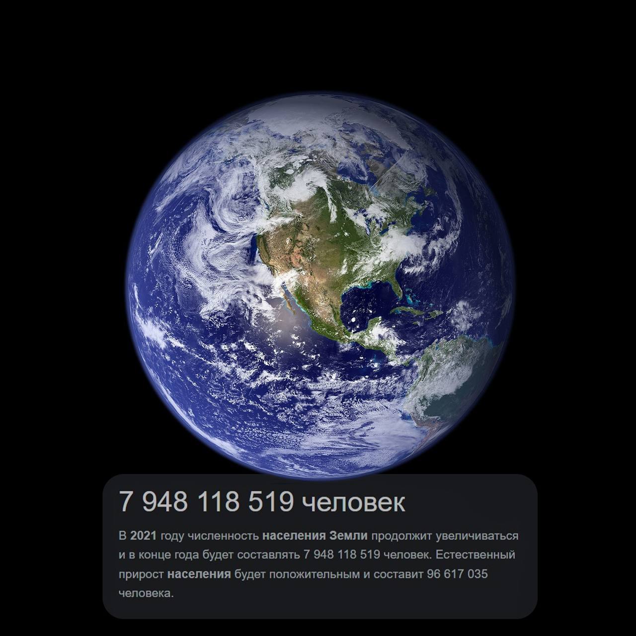 7 948 118 519 человек В 2021 году численность населения Земли продолжит увеличиваться и в конце года будет составпять 7 948 118 519 человек Естественный прирост населения будет положительным и составит 96 617 035 человека