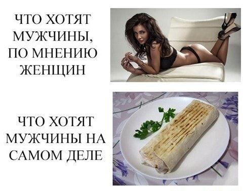 что хотят мужчины по МНЕНИЮ жвнщин ЧТО ХОТЯТ МУЖЧИНЫ НА САМОМ ДЕЛЕ