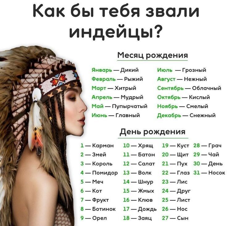 Как бы тебя звали индейцы Месяц рождения Январь дикий Июль Грозный Фопрапь Рыжий Август Нежный Март Хитрый Сентябрь Облачный Апрель _ Мудрый Октябрь _ Кислый Май Пупырчатый Ноибрь Смелый Июнь Главный Декабрь _ Снежный день рождения 1 _ Карман 10 Хрящ 19 _ Куст 28 Грач 2 Змей 11 Батон 20 Щит 29 Чай ЗКоропь 12Сапат 11_ Пух Зодень 4 Помидор 13 Банк 22 Глаз 31 Носок БМеч 14Шнур 23Лис Кот 15 Жмых 24 др