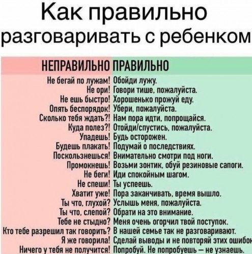 Как правильно разговаривать с ребенком НЕПРАВИЛЬНП ПРАВИЛЬНО Не бегай пп и Майли луж при Гпвори тиши ппжалуйпа ешь Быстро Хлрошвиькв лрпжуй еду Влить Бнсларяллк Убери пожалуйста Сколько тебя ждать Нам лора идти мпрпшйси Куда пили Отпйлиіспупись лпжалуйпа Упапешь Будь шприцем Будешь плакать Подумай п ппследпвиях Паскальзиешьсл Виимательип смотри под ивти Ппомпкиешь Возьми звитии пбуй резиипаыв сатш