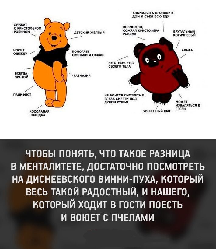 мнил сл полип пап и шп ш Липки кмащюи шнииои видите см писю ЕМ вшитый дпский швя свим когичиевнй мови ММА их ппцппп сии ян млм в теннис своею ши шицил к вошел шыш сивии под пути мы ояп иии пки в кипит тиши иш чтовы понять что ТАКОЕ РАЗНИЦА в мвнтдлитвтв достдточно посмотрвть НА диснеевского винни пухд который весь тдкой РАДОСТНЫЙ и НАШЕГО КОТОРЫЙ ХОДИТ В ГОСТИ ПОЕСТЬ И ВОЮЕТ С ПЧЕЛАМИ
