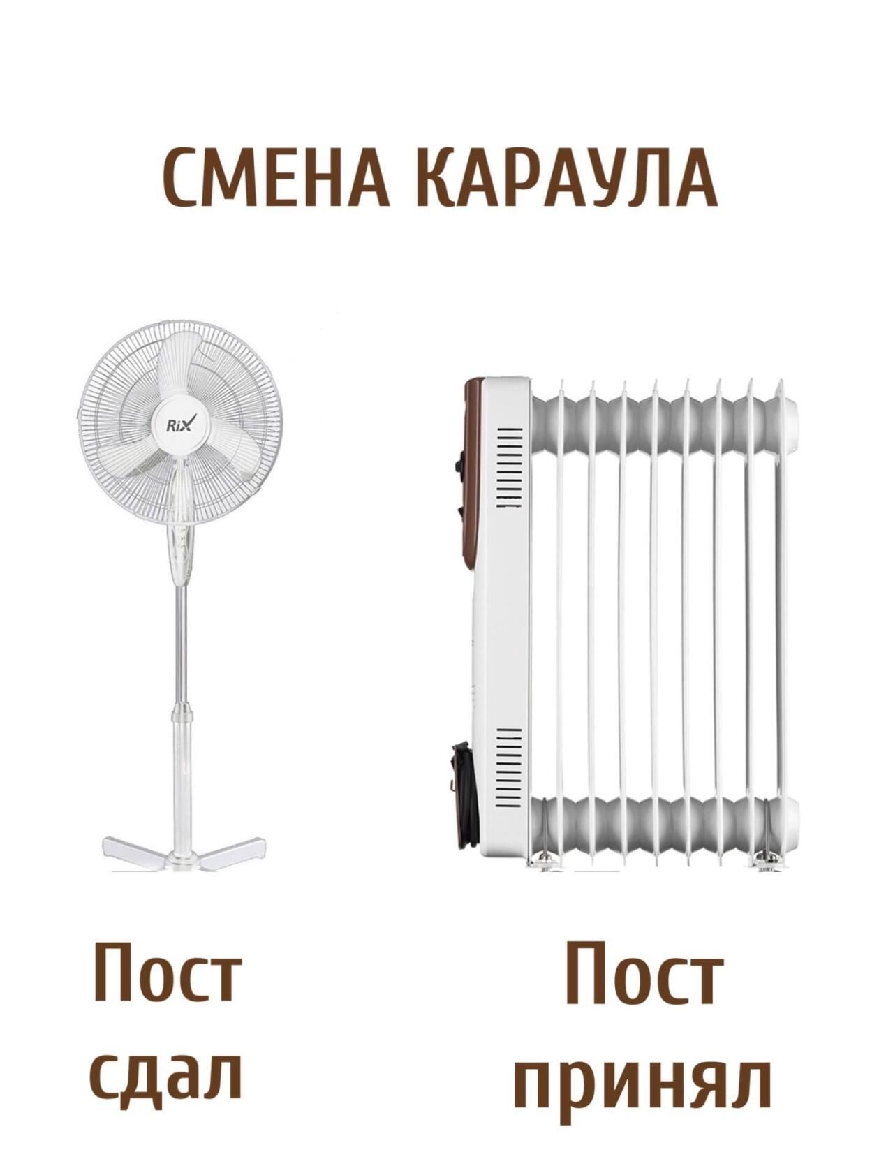 СМЕНА КАРАУЛА 21111 г 1 Ёшищ Пост Пост Сдал принял