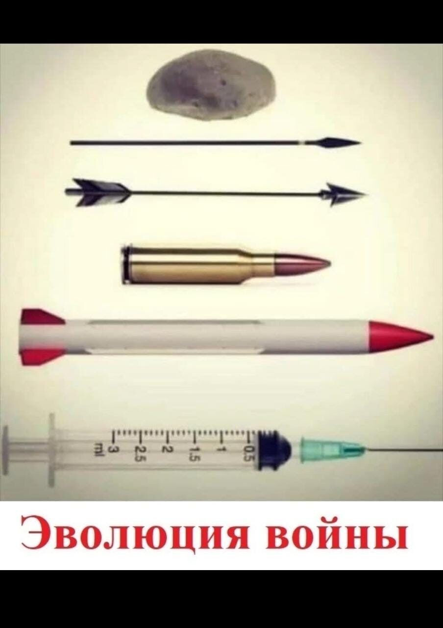 Эволюция войны