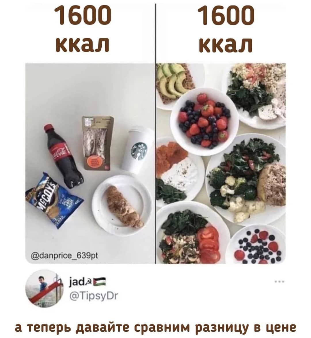 аапргісе_639рі іабдс га ТірзуОг а ТЕПЕРЬ давайте сравним разницу В цене