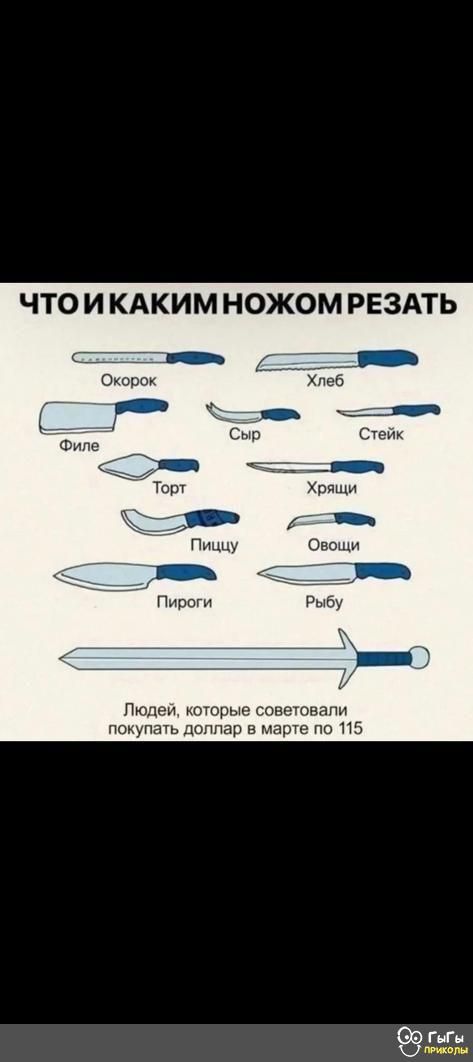 ЧТОИКАКИМНОЖОМРЕЗАТЬ ые советовали покупать доллар в марте по 115 ГыГы пРикоы