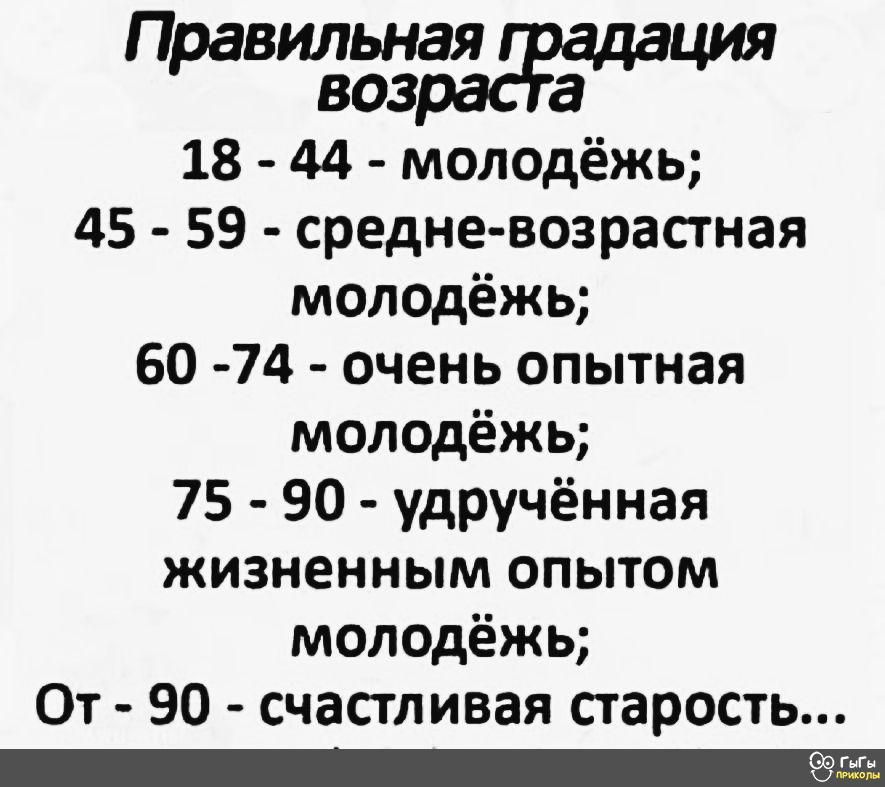 Равижзуггдщт 18 44 молодёжь 45 59 средне возрастная молодёжь 60 74 очень опытная молодёжь 75 90 удручённая жизненным опытом молодёжь От 90 счастливая старость