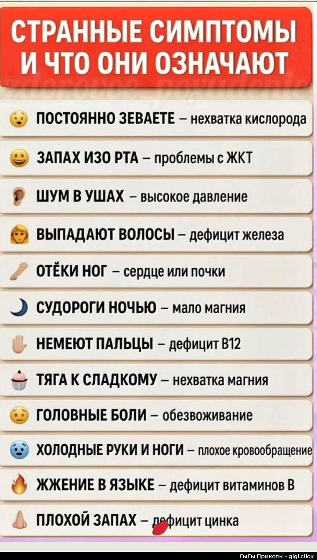 СТРАННЫЕ СИМПТОМЫ И ЧТО ОНИ ОЗНАЧАЮТ
ПОСТОЯННО ЗЕВАЕТЕ — нехватка кислорода
ЗАПАХ ИЗО РТА — проблемы с ЖКТ
ШУМ В УШАХ — высокое давление
ВЫПАДАЮТ ВОЛОСЫ — дефицит железа
ОТЁКИ НОГ — сердце или почки
СУДОРОГИ НОЧЬЮ — мало магния
