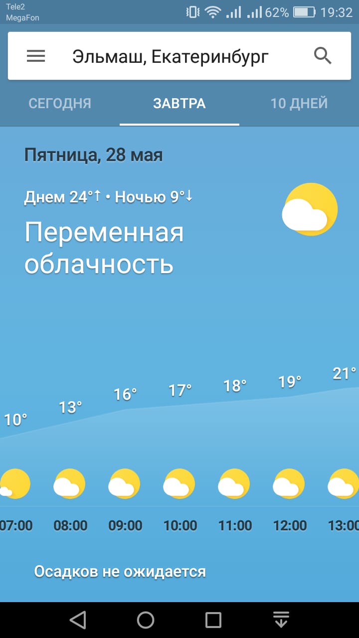 101 62 1932 мс сггодня ЗАВТРА то цнэи Пятница 28 мая Днем 24Т Ночью 91 Переменная облачность 21 16 17 18 19 13 10 0700 0800 0900 1000 1100 1200 130С Осадков не ожидается С П