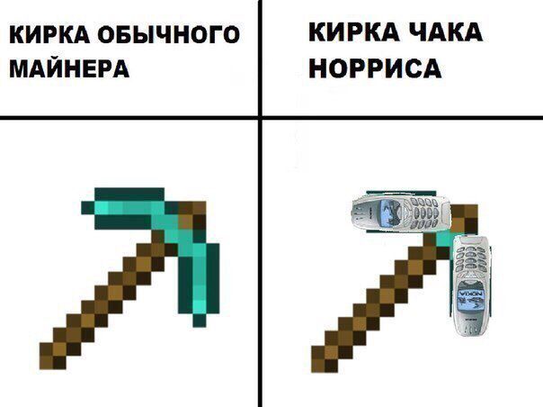 КИРКА ОБЫЧНОГО КИРКА ЧАКА МАЙНЕРА НОРРИСА