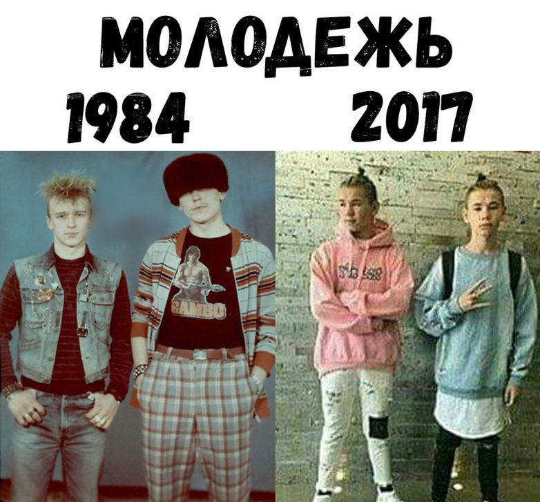 МОЛОДЕЖЬ 1984 2017