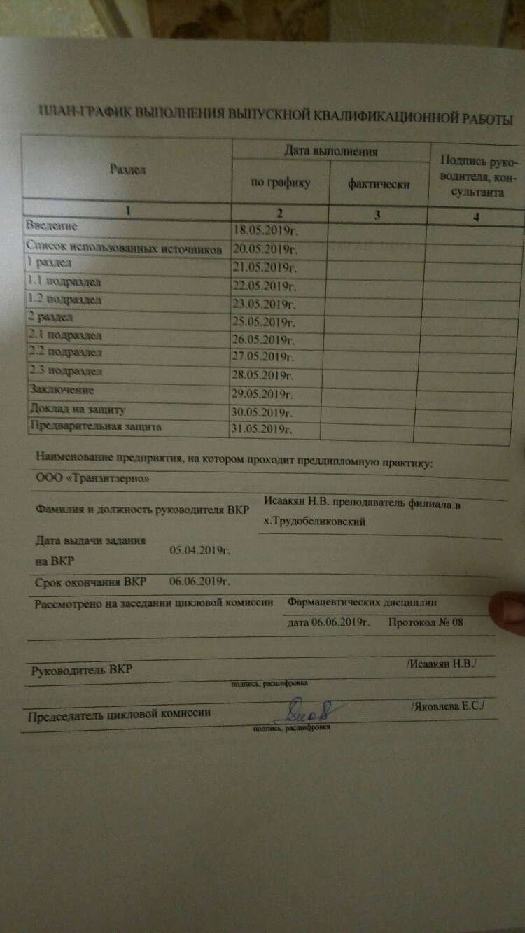22052ЩИ 2305 2019г 25 05 209п риз ш эг 270520 Зг 28172Щ9г 290520 9п 3005209г 3105101 пришпвп моими П ППМОБЗОРЫ