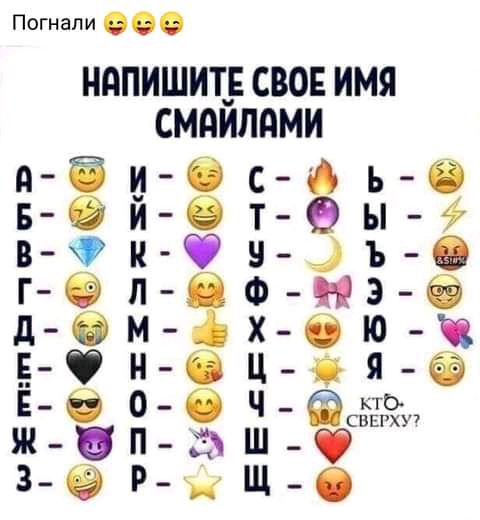 Погнапи аецнбцфбо _ _ _ _ _ _ _ СТЧФХЦЧШЩ СЁФЕЁОЭЖ _ _ _ _ _ ицинпмнопр ёеэеббэцэ _ _ _ _ _ _ _ дБВГдЕЁшз НАПИШИТЕ СВОЕ ИМЯ СМАИЛНМИ