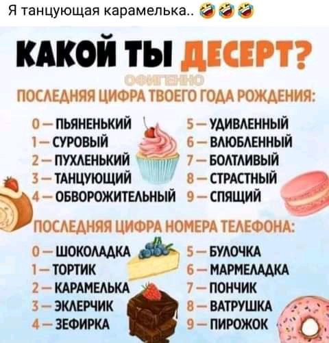 Я танцующая карамепька із кдкой ты дпни ПОСАЕАНЯЯ ЦИФРА ТВОЕГО ГОДА РОЖАЕНИЯ о пьяненький 5 удивленный 1 суровый в виюшнный 2 пухпшький д 7 _ воптпивый 3 тднцующий в СТРАСТМЫЙ _ 34 овворожитыьный 9 спящий посмдняя ЦИФРА НОМЕРА ТЕАЕФОНА ошокомдкд 5вуючкд А топик в _ НАШЕММА шишка 7 пончик з зкшчик в _ шишки КЗЧ 4 ЗЕФИРКА 9 ПИРОЖОК
