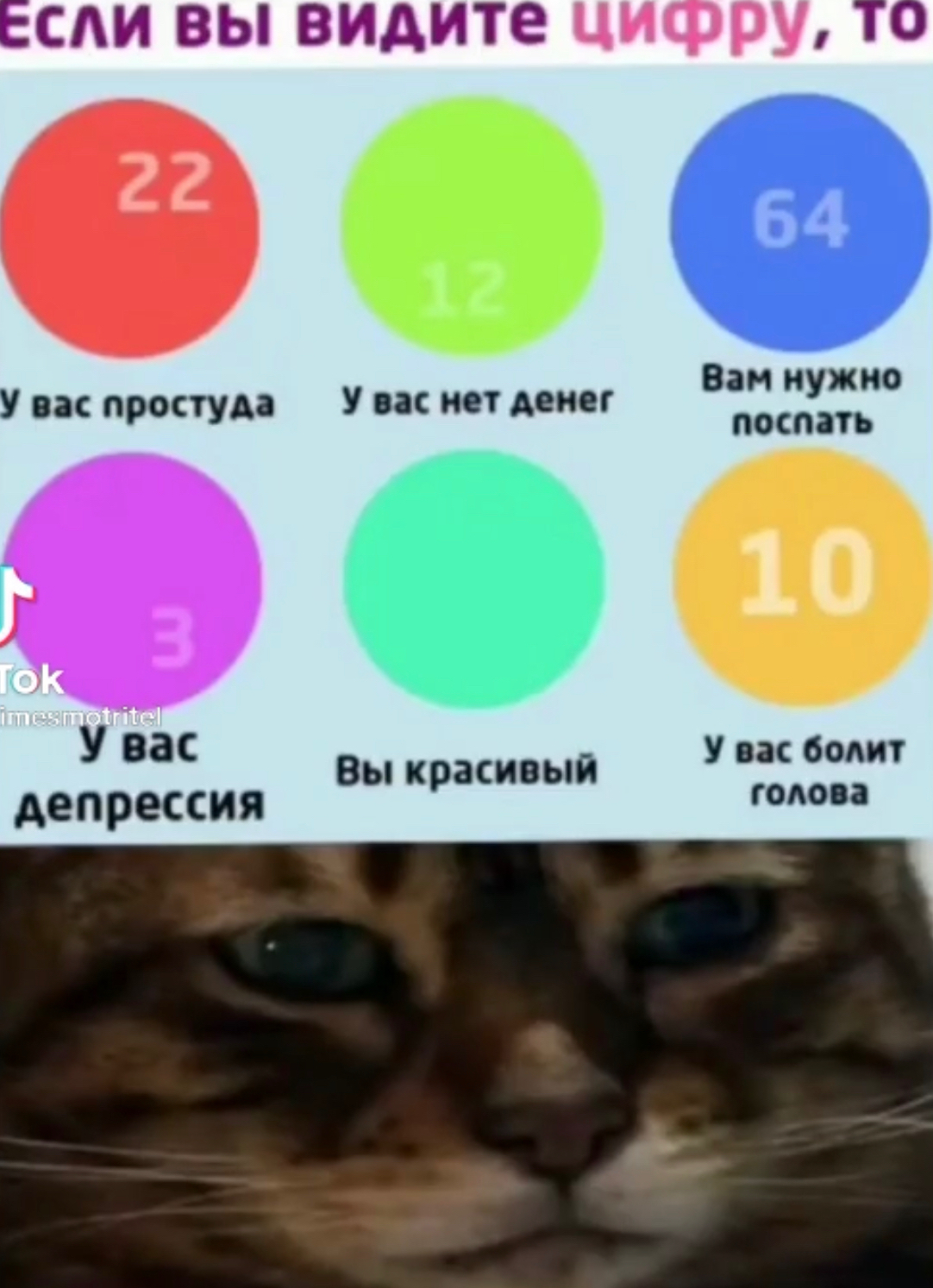 Если вы видите Т0 Вам нужно У вас простуд у поспать у ВЭС У пс болит Вы красивый депрессия года