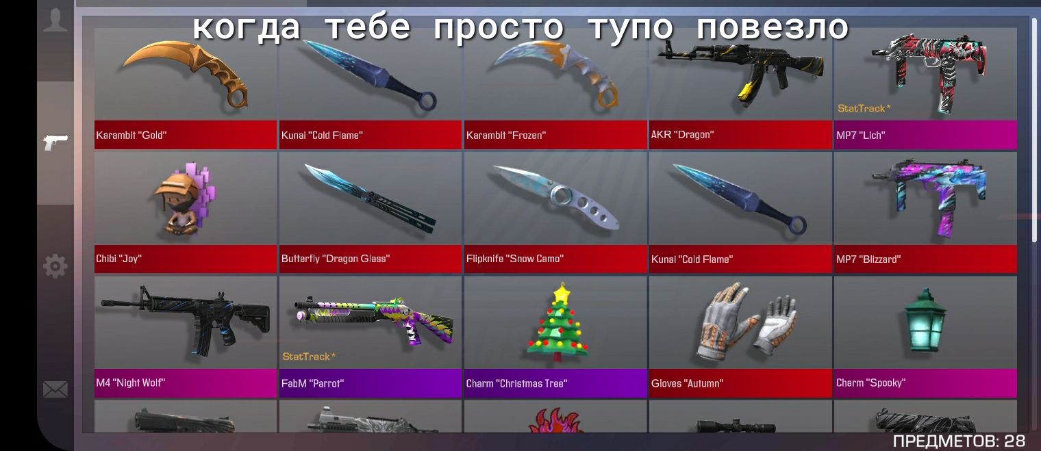 7333 винтик РнЬМ Рнггп смт Еппзітав Тгце ш ПРЕДМЕТОВ 28