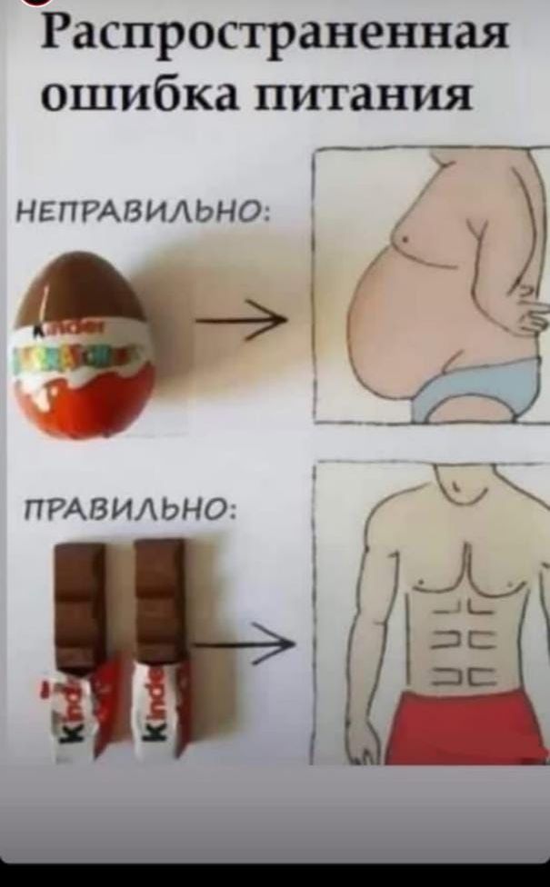Распространенная ошибка питания НЕПРАВИАЬНО __ _ ПРАВИАЬНО Мга