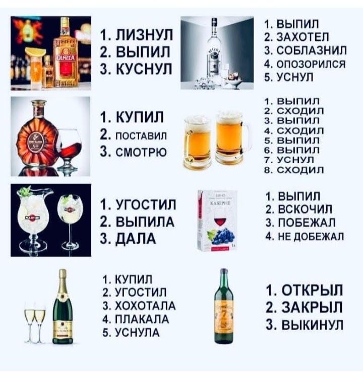 н 1 выпил 1 ПИЗНУП 1 здхотеп 2_ ВЫПИП совпдзнип 4 ОПОЗОРИПСИ 3 куснуп эуснуп 1 выпил 1 купил 33 поспвип 3351 3 смотрю 3 сходил 1выпип УГОстип 2 о ВЫПИПА поввждп дАЛА АкЕдоБЕжАп 1купип угостил 1 ОТКРЫЛ хохотАпА 2_ здкрыл з выкинул 5 Уснупд