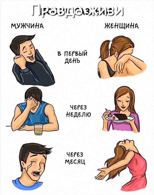 Г М щуп зима и МУЖЧИНА ЖЕНЩИНА в пепъый день ЧЕРЕЗ