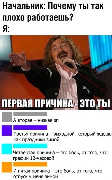 Начальник Почему ты так плохо работаешь ПЕРВАЯ ПРИЧИИД ЗЮ ТЫ А вторая низкая зп Третья причина выходной который ждешь как праздники зимой _ Четвертая причина это боль от того что график 12часоной И пятая причина это боль от того что отпуск у меня зимой