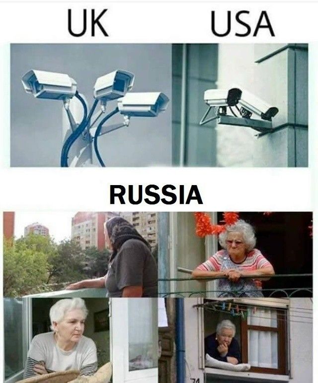 UK USA
RUSSIA