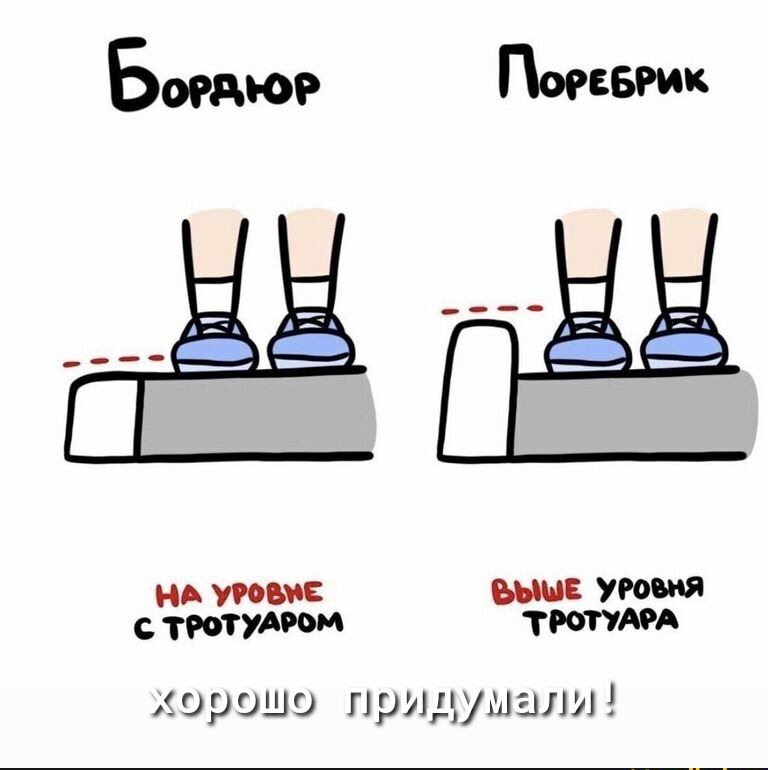 Бордюр ПопБРик нд угон выше уровня с тротуАРОМ ТРОПАРА хорошо придумали