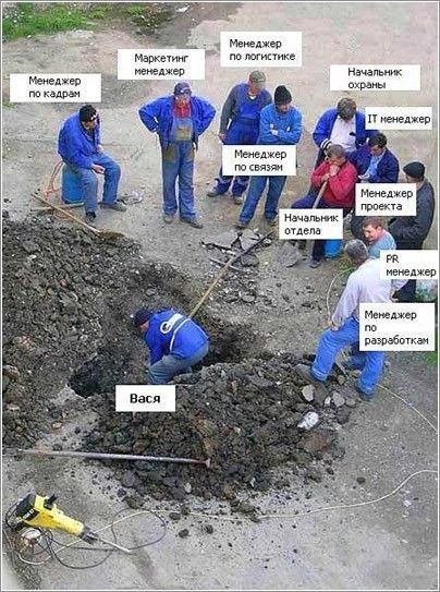 парящим л _ мр х мм и пара