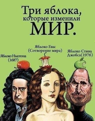 Тбри ябАока К Т Орше ИЗМСНЩИ МИР лёд и Смирение мира Яблоко Стива ЯбшшЪЬятш и Ажобьа1976 1687