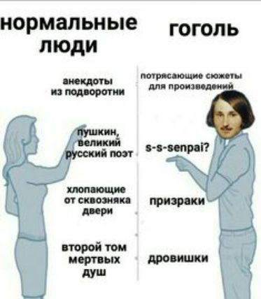 нормальнЬе гоголь Люди