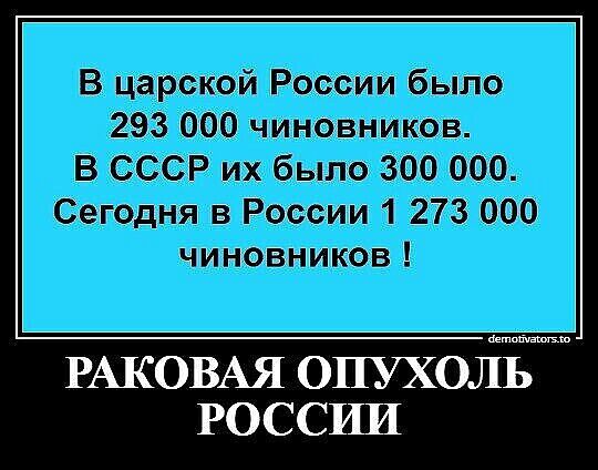 0 Ёфхёьатт ЁЭЩЁЭ ггш__ щсэгюш 27 щтмкавютпгсэё и РАКОВАЯ ОПУХОЛЬ РОССИИ