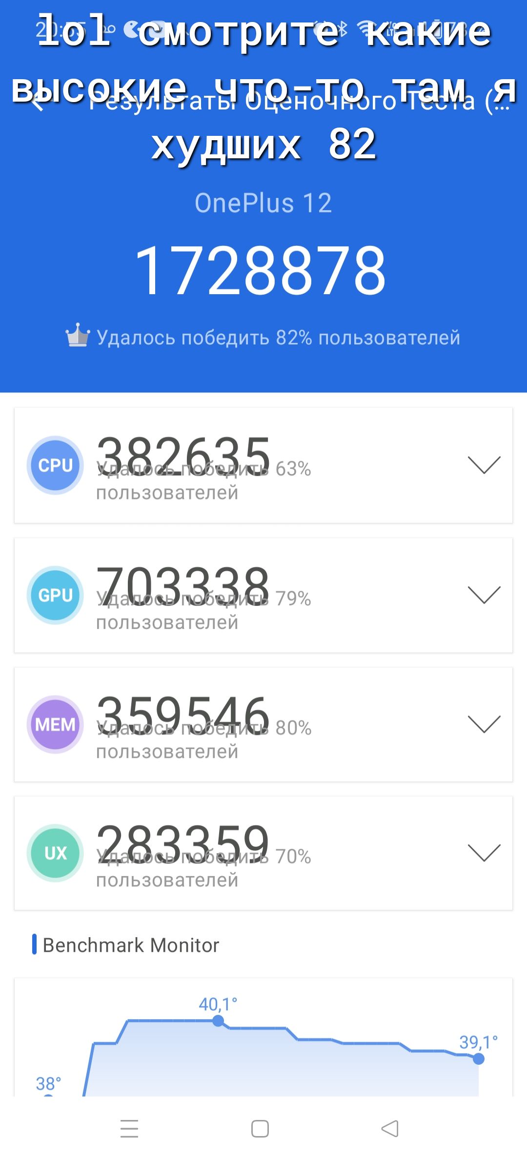 1 тртэ шампэ 934 и куашиш 32 395 63 Пользователей идззэзвщ пользователей 33595 80 пользоватлей 33597 пщпьзпватепей Вепсптагк Маппог С Ц