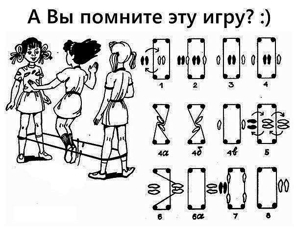 А Вы помните эту игру И я её пШэ