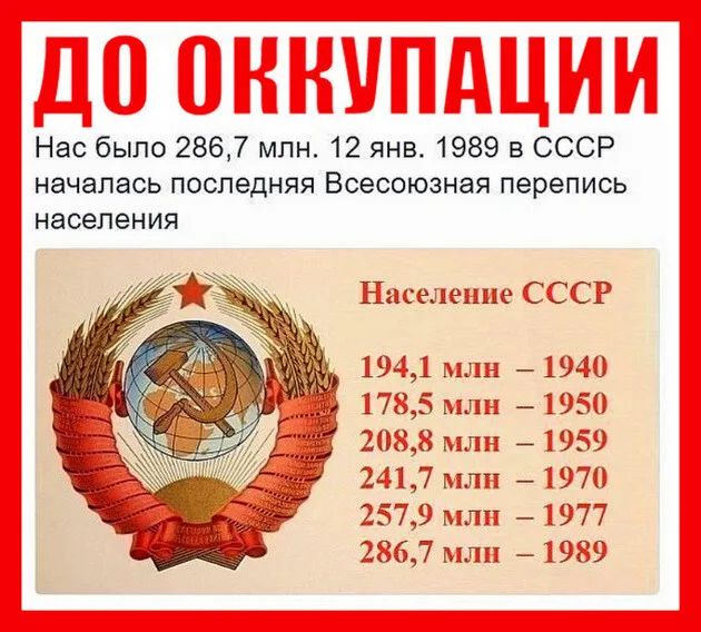 Насбыло 2867 млн 12 янв 1989 в ссср началась последняя Всесоюзная перепись населения СССР 1940 1785 мл ТЭ 2088 млн _ 1959 2417 млн 1370 2579 млн 1977 2867 млн 1989