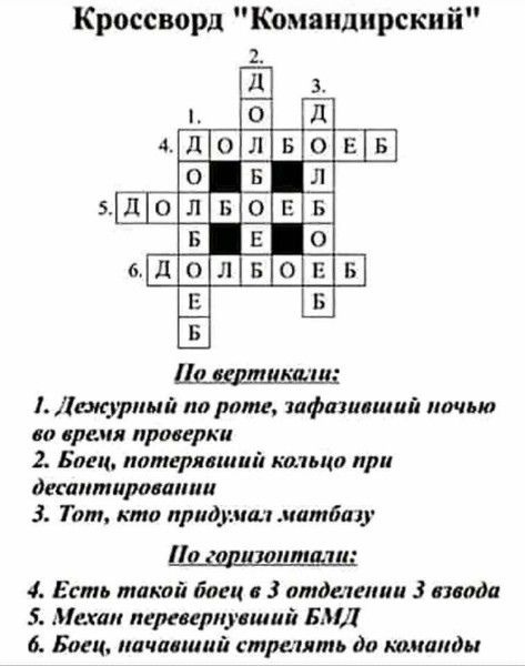 Кроссворд Комаидпрскиіі О Ь Л 5д о иметьоьгч и о пастьоьч итэыог ащрпый пл рите тафпзшшша ишшо са ре пя проверки 2 Баш потерявший ко цца при десантироваиии Тшп кто приф чил цатбпзу 15 4 Если такой баец 3 отдает 3 плода 5 Метал матери сшил БМ 6 Боец пачлииий стреллть до шчаиди