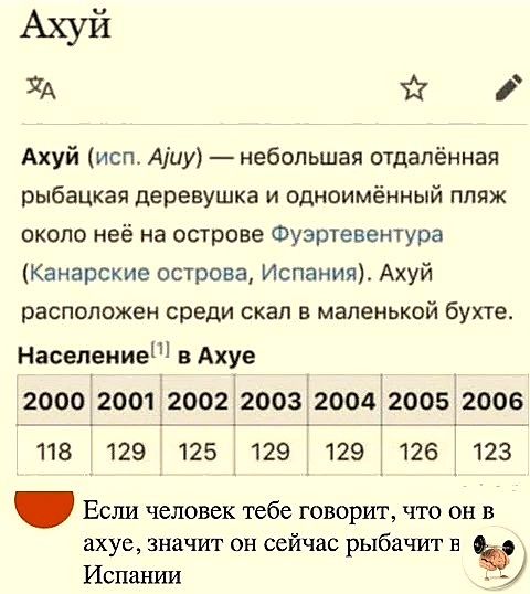 АХУЙ УА 191 Ахуй исп Аіиу небопьшая отдалённая рыбацкая деревушка и одноимённый пляж около неё на острове Фуэртевентура Канарские остова Испания Ахуй расположен среди скал в маленькой бухте Население в Ахуе 2000 2001 2002 2003 2004 2005 2006 118 129 125 129 129 126 123 Если человек тебе говорит что он в ахуе значит он сейчас рыбачиг в и Испании