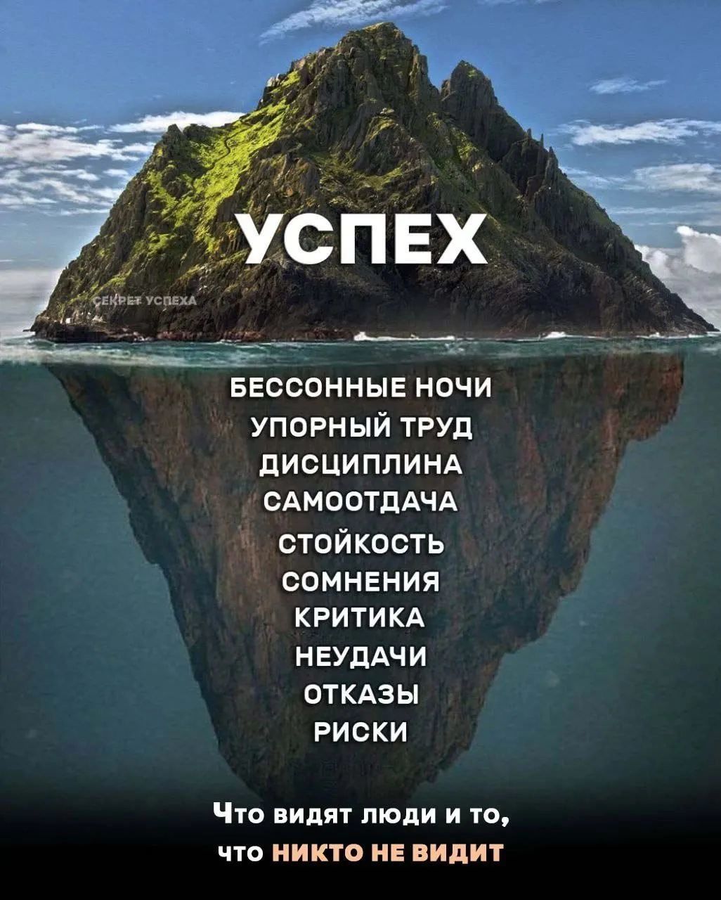 БЕССОННЫЕ ночи упорный труп дисциплинд САМООТЛАЧА щ стойкость сомнения критикд НЕУДАЧИ ОТКАЗЫ РИСКИ Что видят люди и то что никто не видит