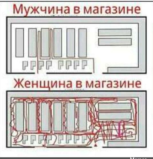 Мужчина в магазине