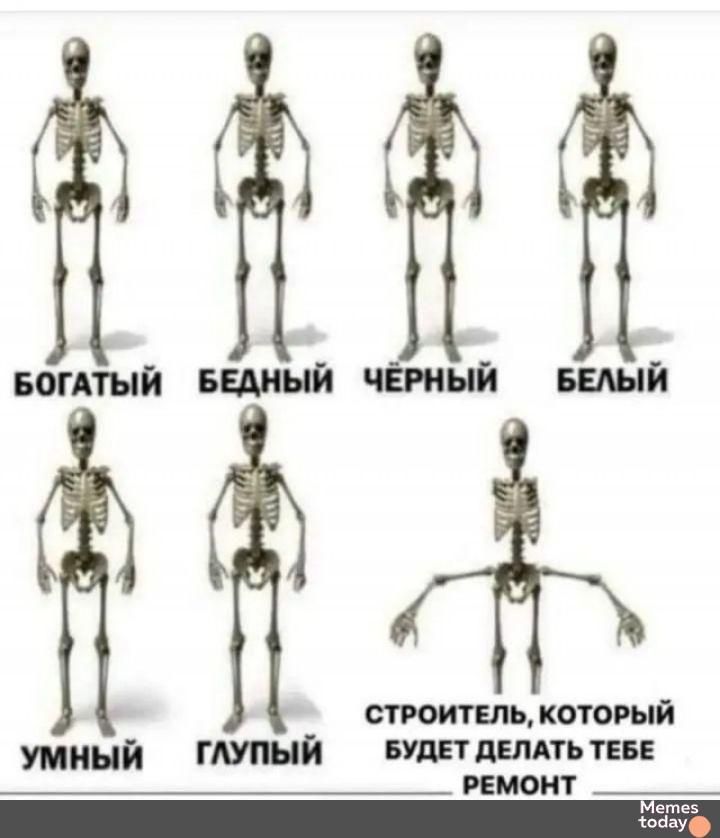 Богатый
Бедный
Чёрный
Белый
Умный
Глупый
Строитель, который будет делать тебе ремонт