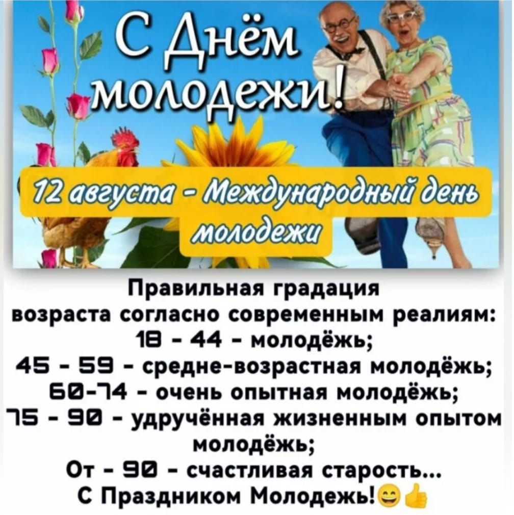 С Днём молодежи! 12 августа - Международный день молодежи
Правильная градация возраста согласно современным реалиям: 18 - 44 - молодежь; 45 - 59 - средне-возрастная молодежь; 60 - 74 - очень опытная молодежь; 75 - 90 - удивленных жизненным опытом молодежь; От - 90 - счастливая старость... С Праздником Молодежи! 😊👍