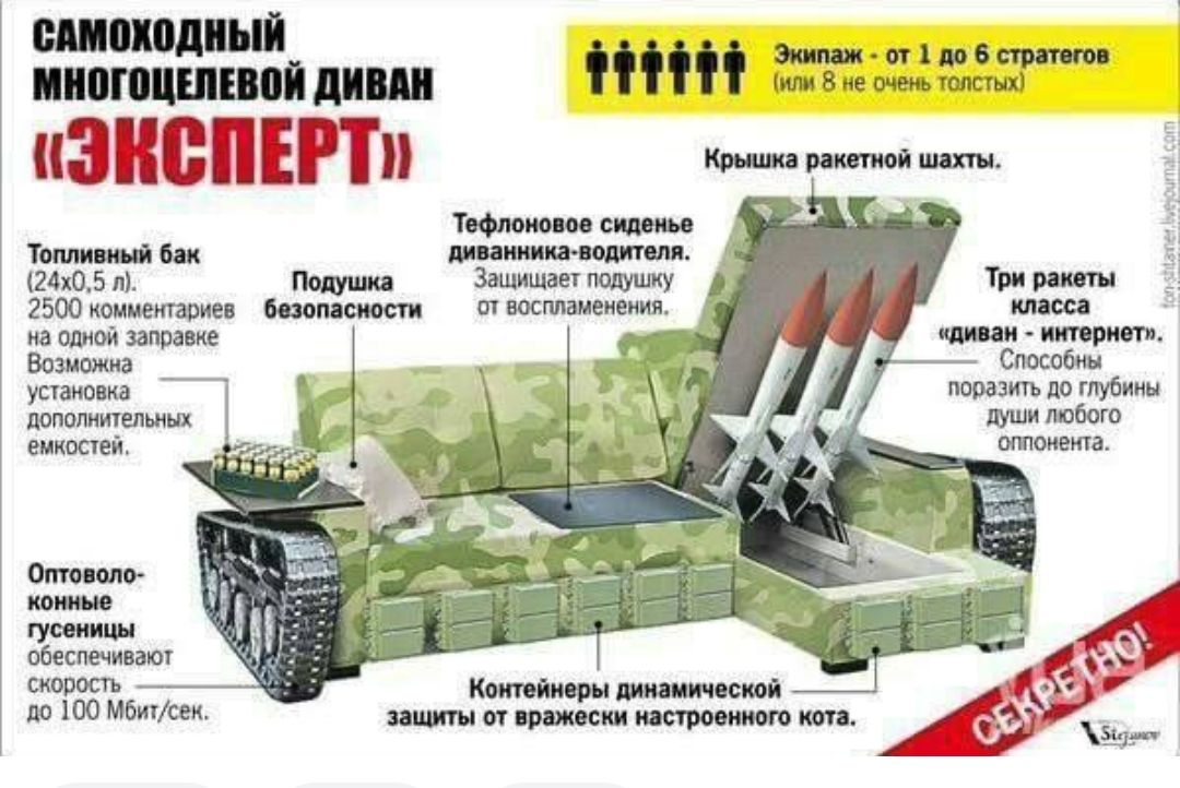 шпходпый _ многоцелевой лиш і ттж эсп Клиш рвкыиой шахты Тофлоиош стиле Томи опий бак макинтош геля 24х05 л Подушка Защищает получиш Три 2500 комментариев топленом пт воспламенения класса на одной заправке идти интернет Способны поразить до глубины души любого оппонента Возможна упаковка дополнительных емкостей Оптоволо полые гусеницы обеспечивают скорость до 100 Мбитсек Контейнеры шыш ческой защи