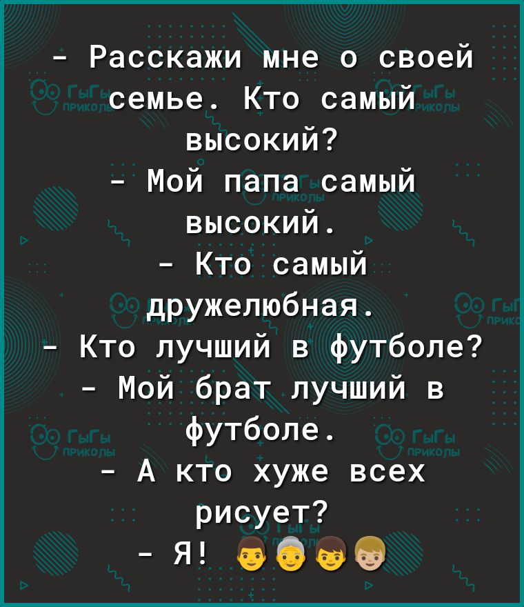 Расскажи мне о своей семье Кто самый высокий Мой папа самый высокий Кто самый дружелюбная Кто лучший в футболе Мой брат лучший в футболе А кто хуже всех рисует ЯОО