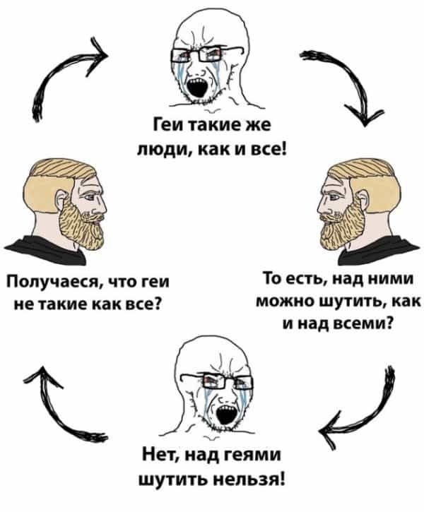 Геи такие же люди как и все Получаеся что геи То есть над ними не такие как все МОЖНО шутить как и над всеми Нет над геями шутить нельзя