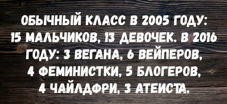 овычный кмсс в 2005 году 15 ммьчиковдгдввочыс в голь году ввгАнд ь ввйпыюв 4 ониинистки 5 Блогеров 4 ЧАЙМФРИЁЗТЕтгч __