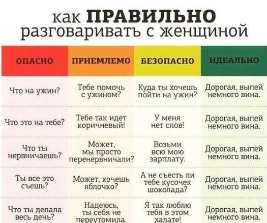 как ПРАВИЛЬНО разговаривать с женщинои Тебе помочь Куда ты хочешь доригал выпей 7 о ужию немноговина Тебе так идег меня дорогая выпей Что это на тебе коричневый нет сппв немного вина Может Возьми 3 мы просто всю мою партал Р перенервничапи допишу немиот вина ты все это Мпжет хочешь ЁЁЁЁЁЁЁЁЁЗ дорогая выпей съешь яблочко шада немного вина Надеюсь я так люблю Что ты делала себя бд дорогая выпеи весь