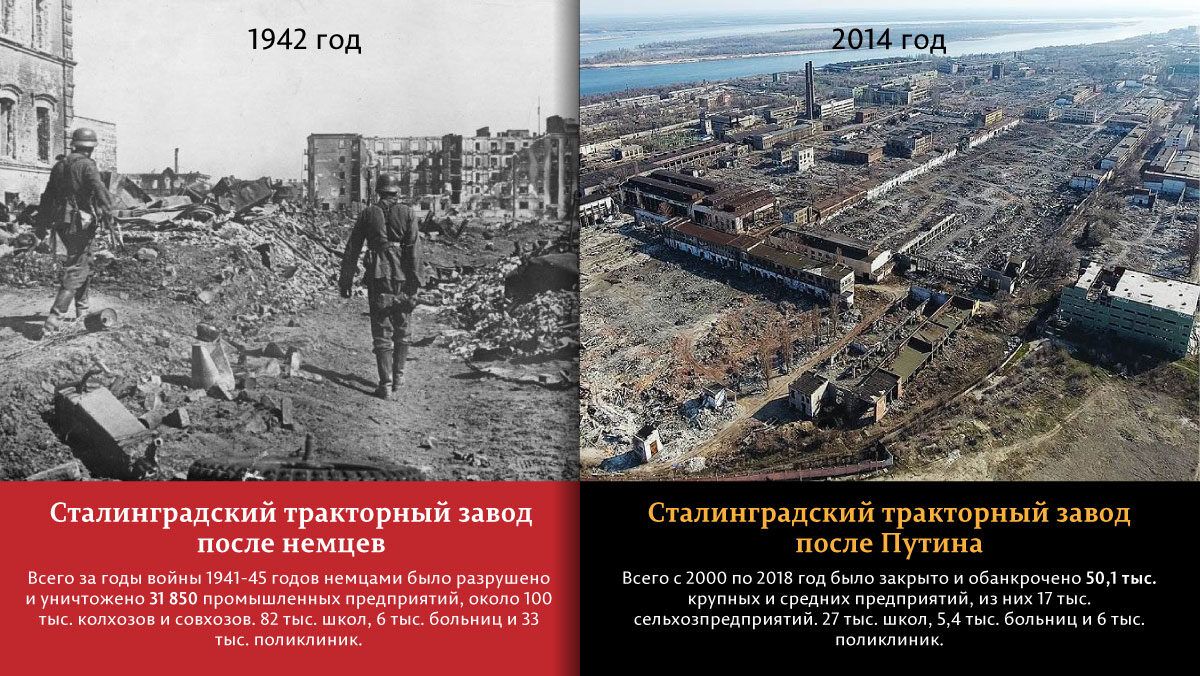 ш тишщй трапариии пик